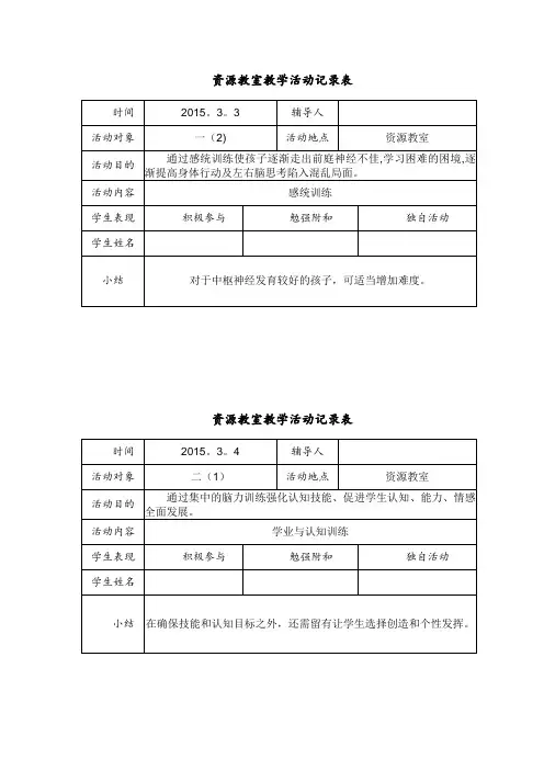2014-2015第二学期资源教室教学活动记录表