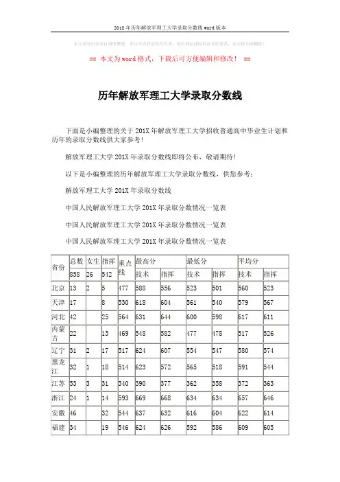 2018年历年解放军理工大学录取分数线word版本 (4页)