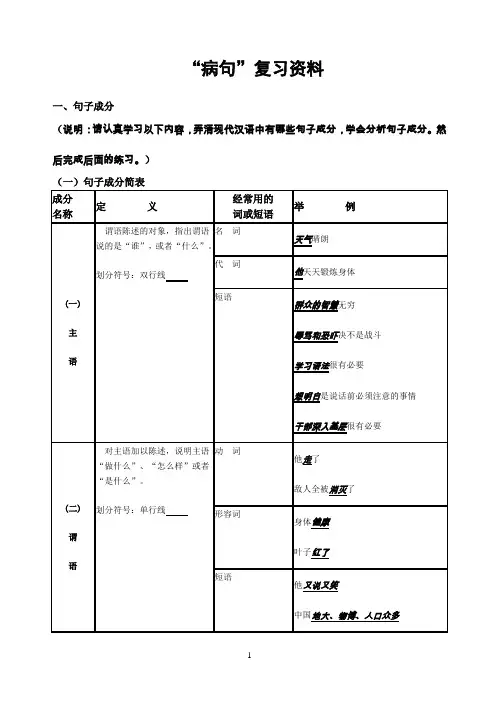 病句复习补充资料——句子成分