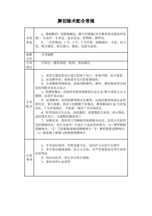 脾切除术配合常规