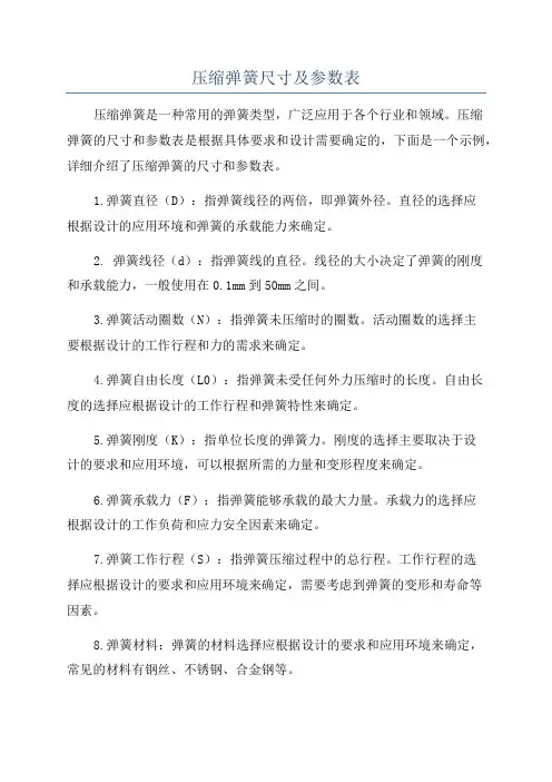 压缩弹簧尺寸及参数表