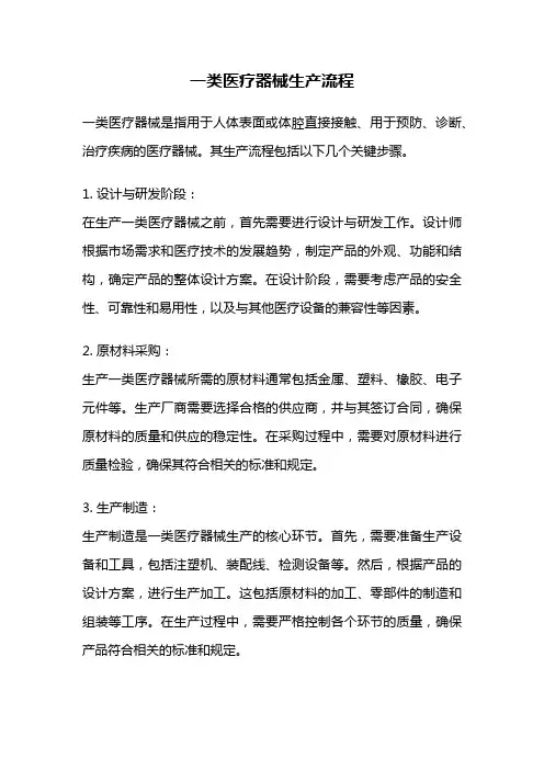 一类医疗器械生产流程