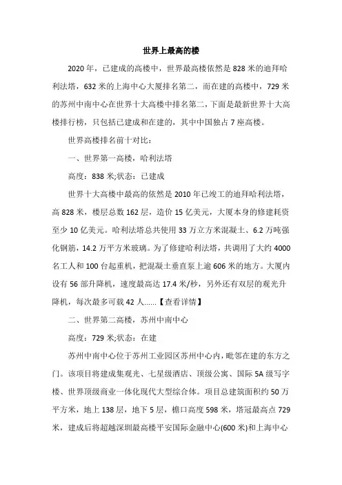 世界上最高的楼