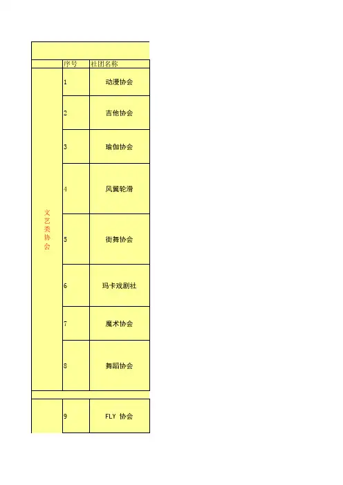 湖南大学社团