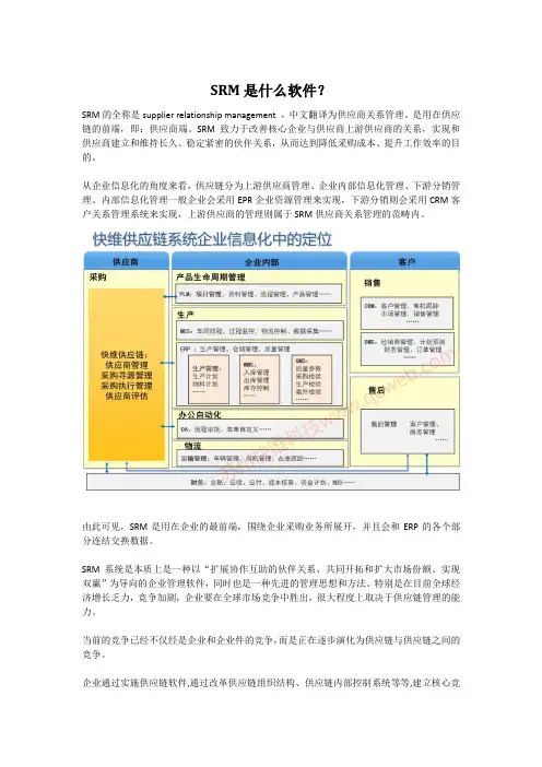什么是SRM系统？