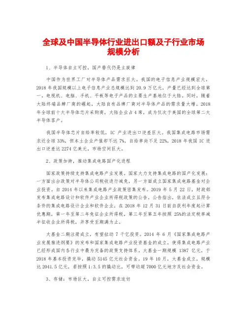 全球及中国半导体行业进出口额及子行业市场规模分析