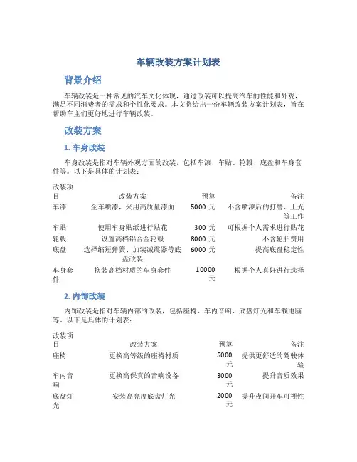 车辆改装方案计划表