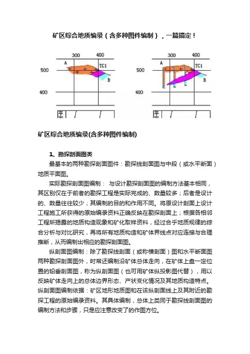 矿区综合地质编录（含多种图件编制），一篇搞定！