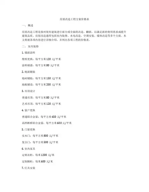 房屋改造工程方案价格表
