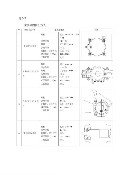 4附件四主要紧固件扭矩表