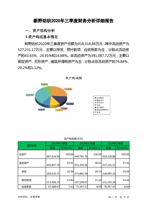 新野纺织2020年三季度财务分析详细报告