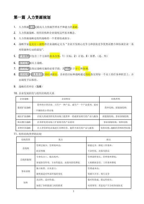 人力资源管理师(二级)-重点整理