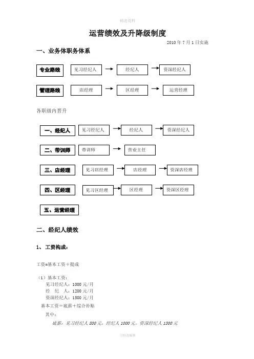链家地产-经纪人运营部绩效方案设计及升降级规章制度P8
