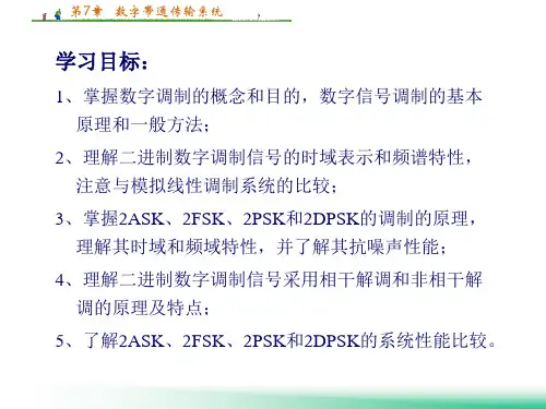 数字带通传输系统107页PPT文档