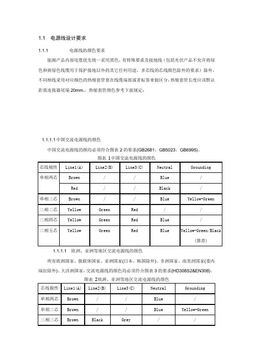 各地区电源线的颜色