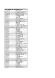 compendex-source-list(EI目录)