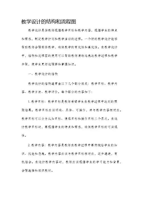 教学设计的结构和流程图