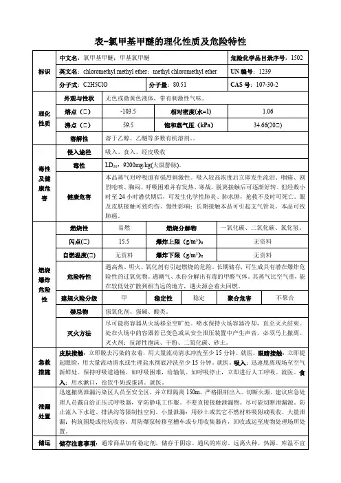 氯甲基甲醚-理化性质及危险特性表