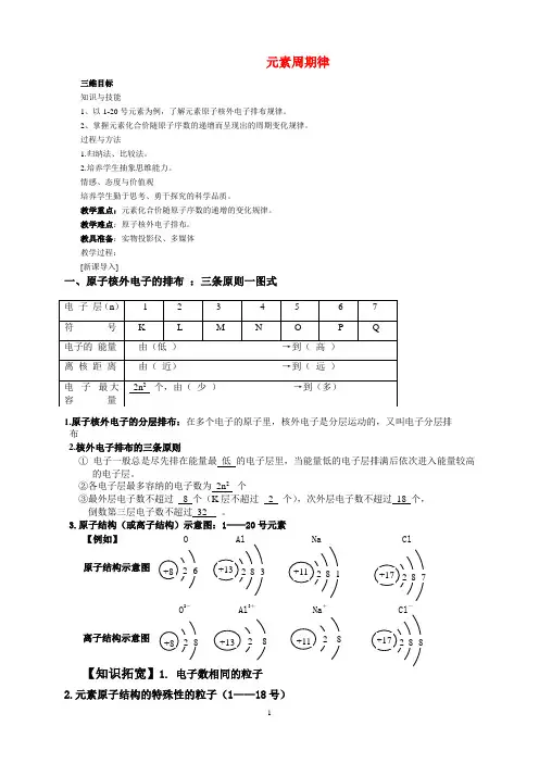 元素周期律  说课稿  教案  教学设计
