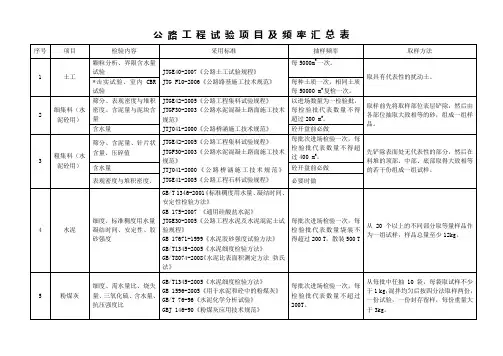 公路工程取样频率