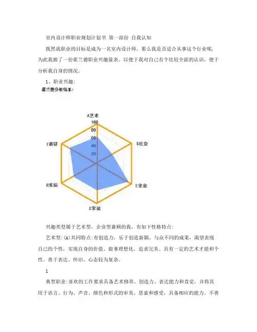 室内设计师职业规划计划书