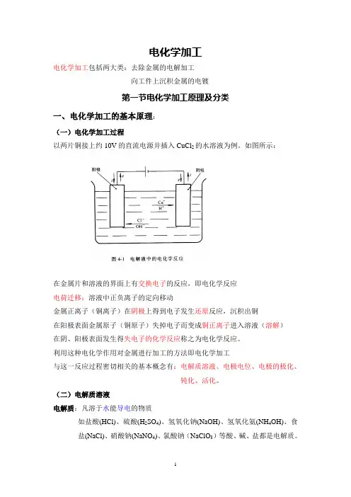 电化学加工