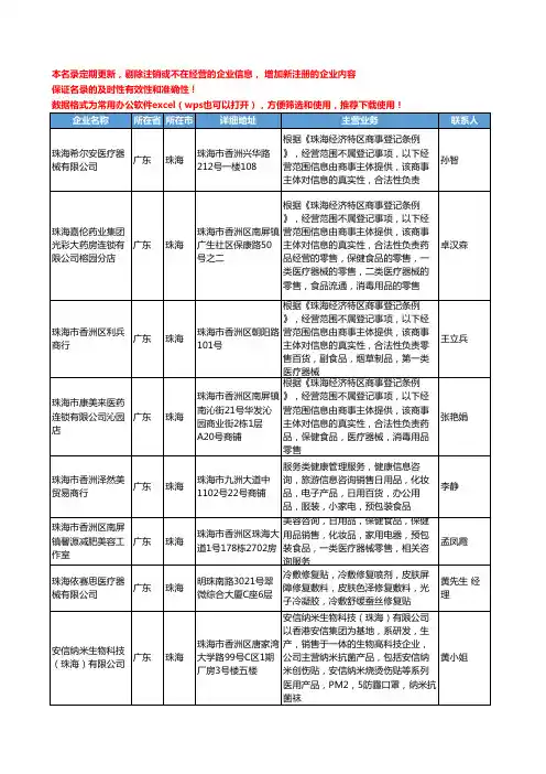 2020新版广东省珠海医疗器械工商企业公司名录名单黄页联系方式大全239家