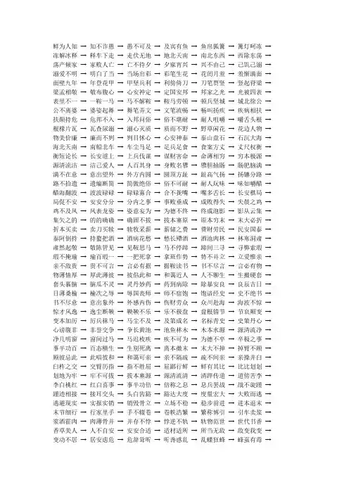 全脑速读速记-6发散思维拓展训练-成语接龙