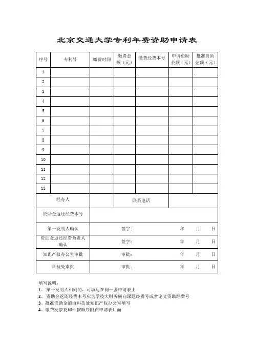 北京交通大学专利年费资助申请表