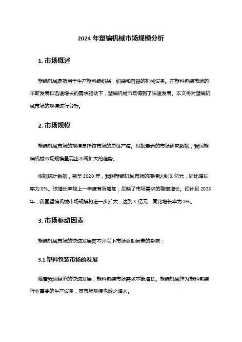 2024年塑编机械市场规模分析