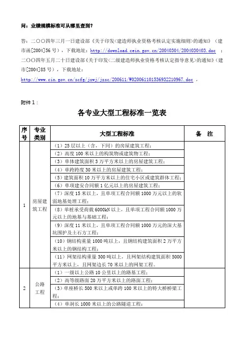 大中型工程划分