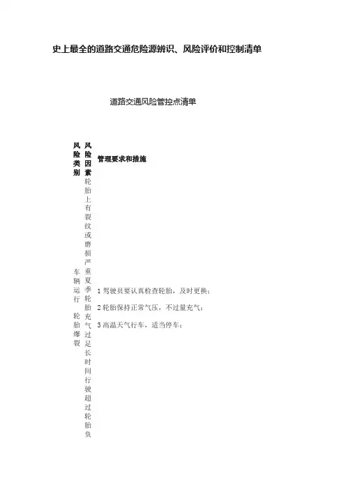 史上最全的道路交通危险源辨识、风险评价和控制清单