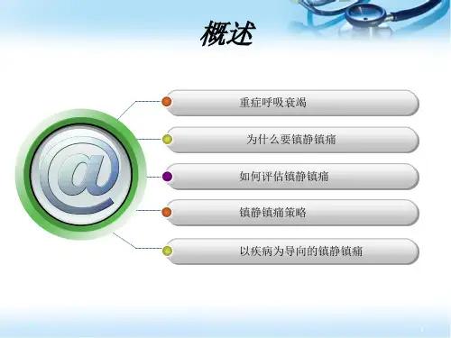 重症呼吸衰竭患者的镇静镇痛医学PPT课件.ppt