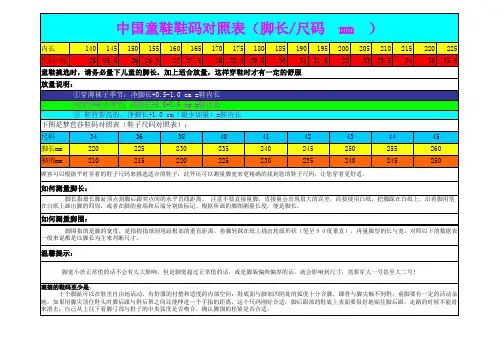 鞋码对照表