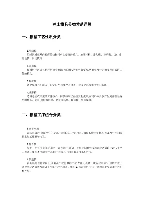 冲床模具分类体系详解