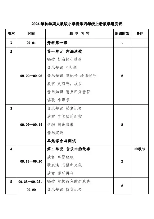 2024年秋学期人教版小学音乐四年级上册教学进度表