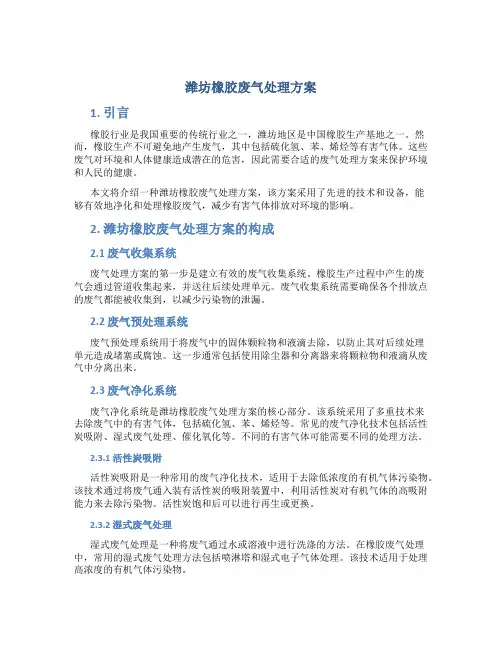潍坊橡胶废气处理方案