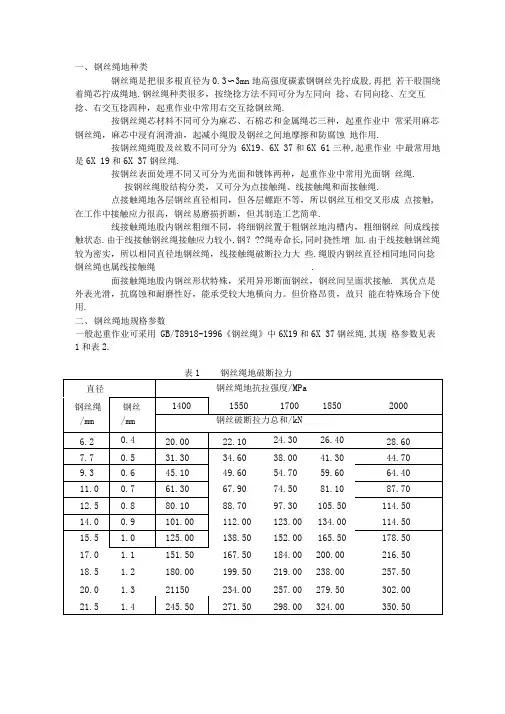 钢丝绳参数表(整理)