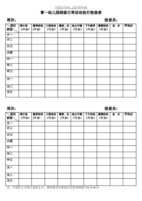幼儿园班级日常活动执行检查表新