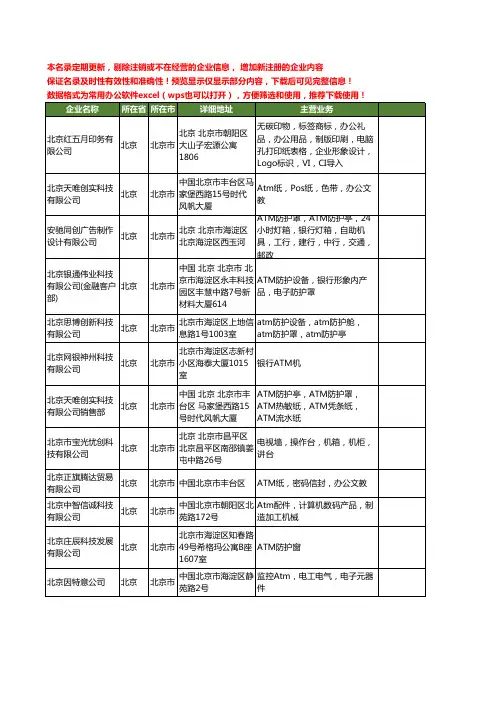新版北京市atm工商企业公司商家名录名单联系方式大全134家