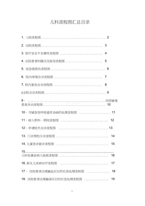 儿科流程图汇总【范本模板】