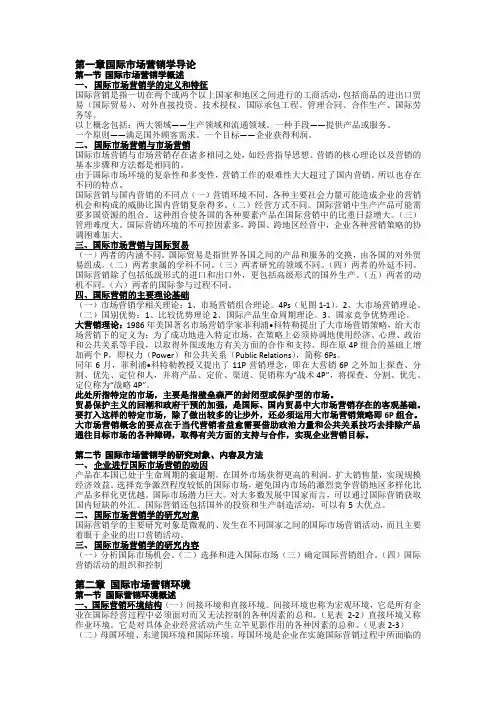 国际市场营销学导论