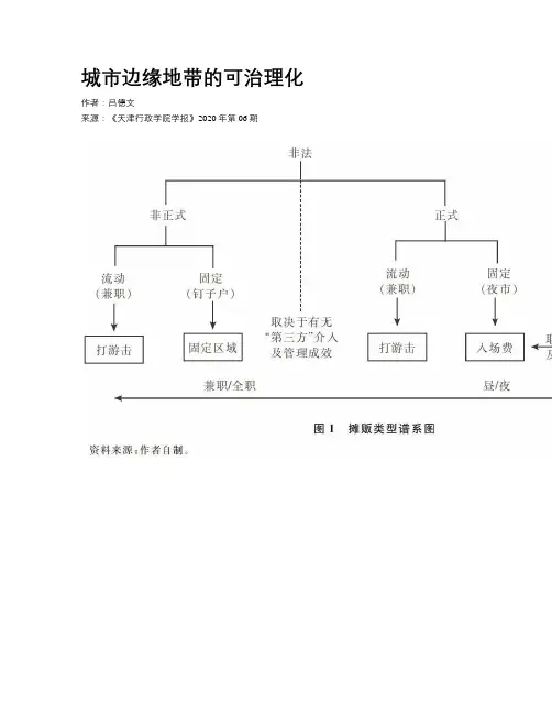 城市边缘地带的可治理化