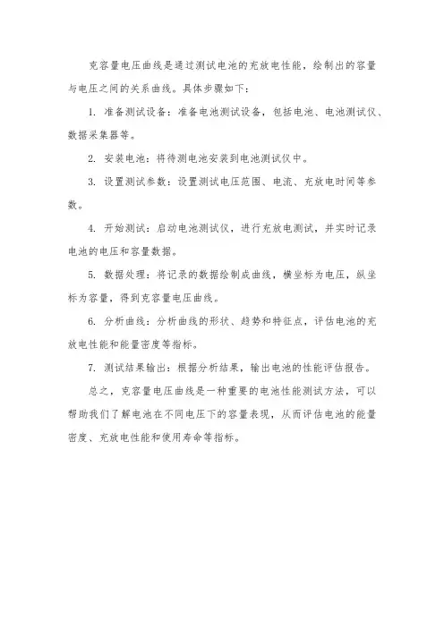 克容量电压曲线
