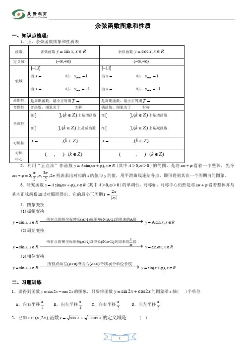 正、余弦函数图象和性质_知识点和经典习题