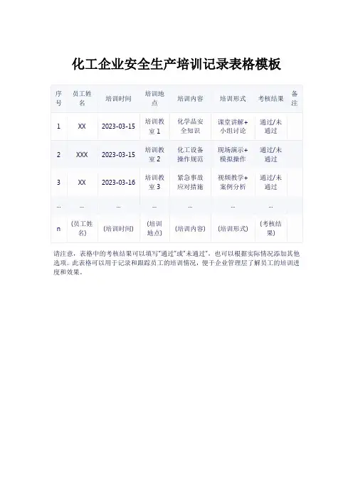 化工企业安全生产培训记录表格