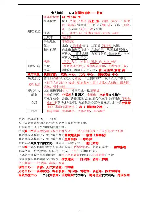 6.4祖国的首都——北京知识点2021-2022学年人教版地理八年级下册