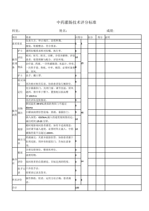 中药灌肠技术评分标准