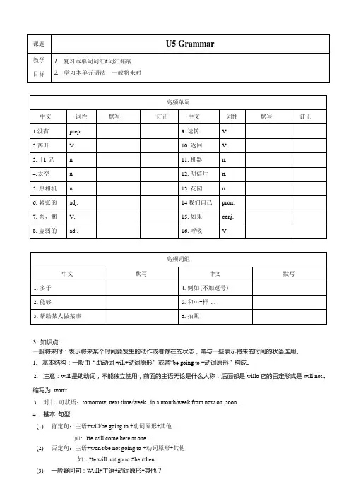 unit5语法练习牛津深圳版英语七年级上册.docx