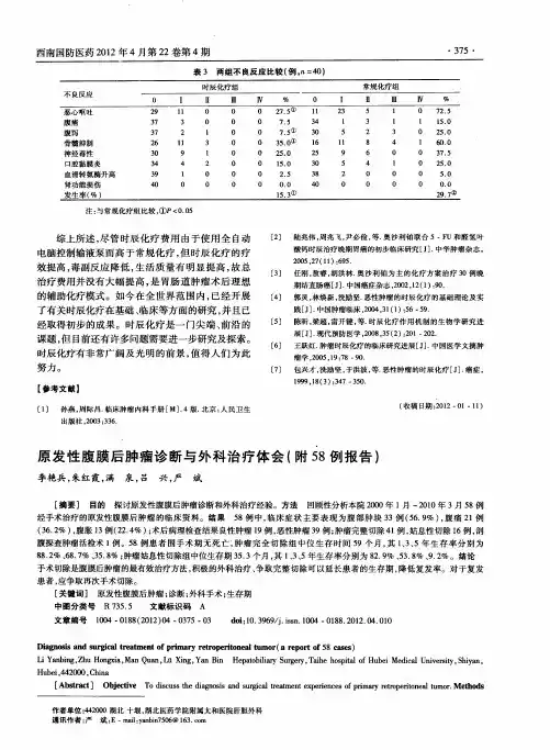 原发性腹膜后肿瘤诊断与外科治疗体会(附58例报告)